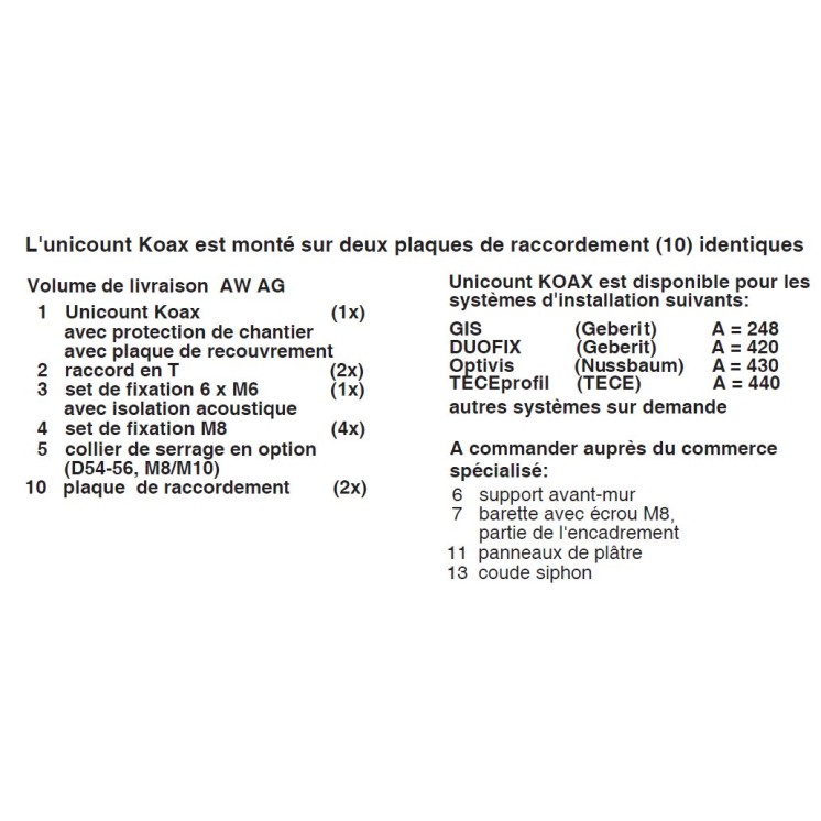 Unicount   Koax 2\'\' mit T zu Installationssystem TECEprofil    (TECE) mit weisser  Abdeckplatte (alpinweiss)   