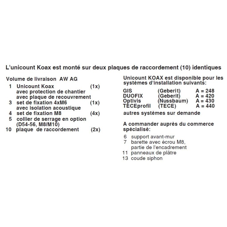 Unicount  Koax 2\'\' ohne T zu Installationssystem TECEprofil   (TECE)  mit weisser  Abdeckplatte (alpinweiss)  