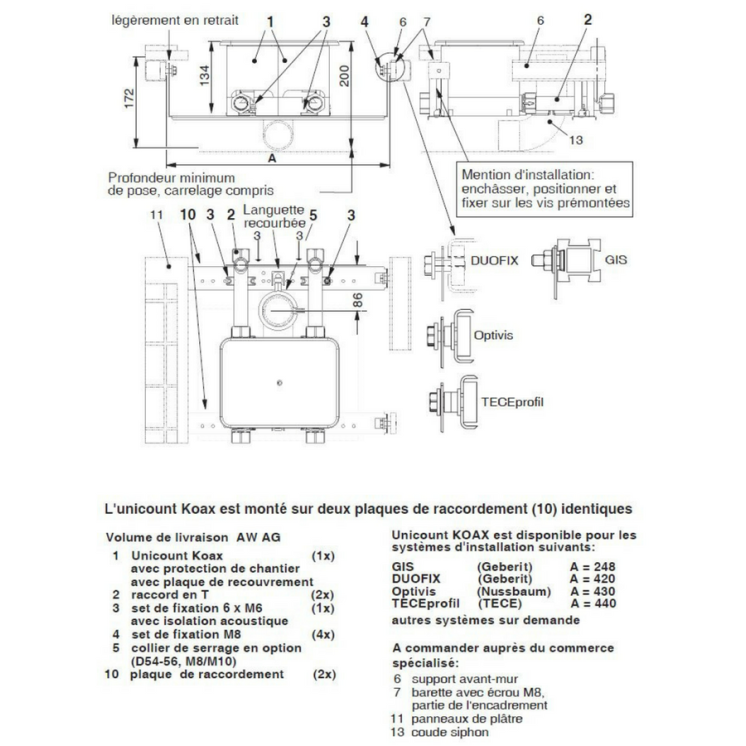 Set de fixation (4pièces, vis et rondelles) pour système DUOFIX (Geberit) 