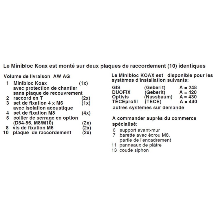 Deltamess Rohbauphase   Miniblock Koax mit T zu Installationssystem OPTIVIS (Nussbaum)  
