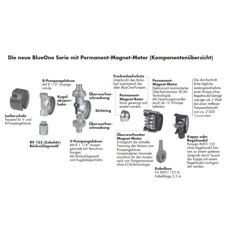 BWO 155 R 1/2\"  SL mit Innengewinde