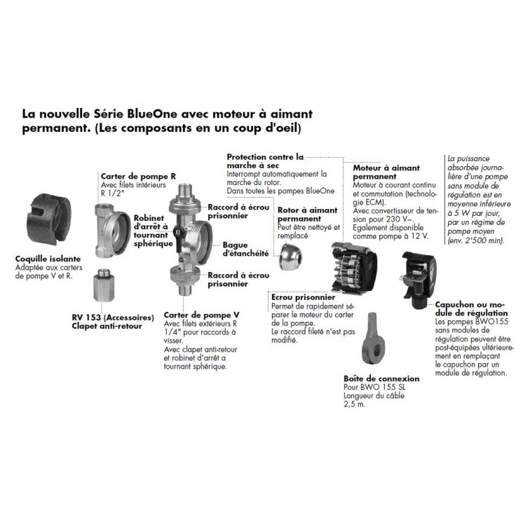 BWO 155 R 1/2"  ERT filetage femelle